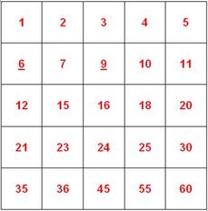 Factors and Multiples Puzzle Numbers