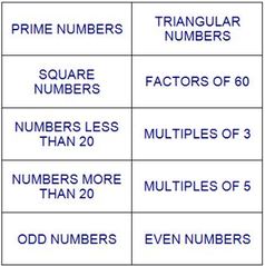 Factors and Multiples Puzzle Headings