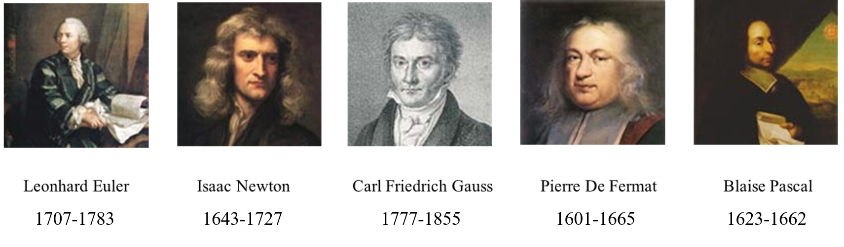 Euler Newton Gauss Fermat Pascal